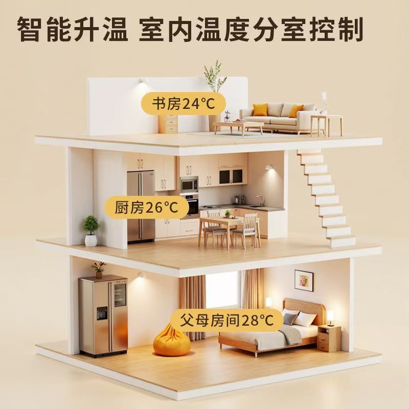 韶关 石墨烯电地暖公司哪家好？户型适配方案指南